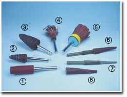 【扭力扳手完整指南】用途、種類、原理到使用方式，一篇搞懂