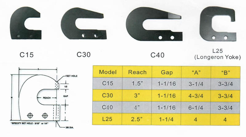 氣動壓著式鉚釘夾