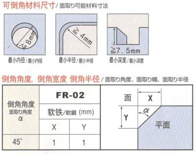 氣動倒角機(金屬用)