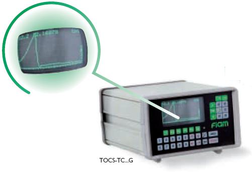 TC系列電腦監控機載用氣動扭力控制起子系列